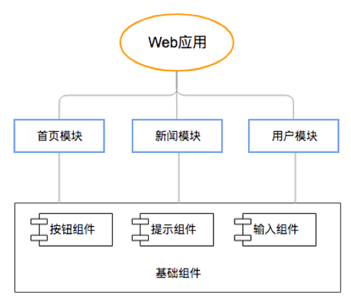 WeChat Image_20181127194040.png