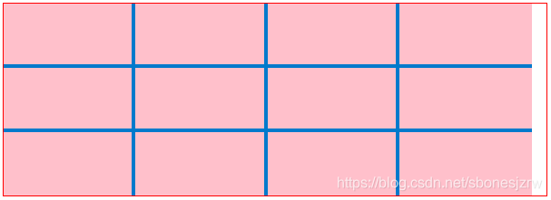 边距为4px