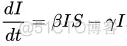 【数学建模】Matlab实现SEIR模型_Matlab_02