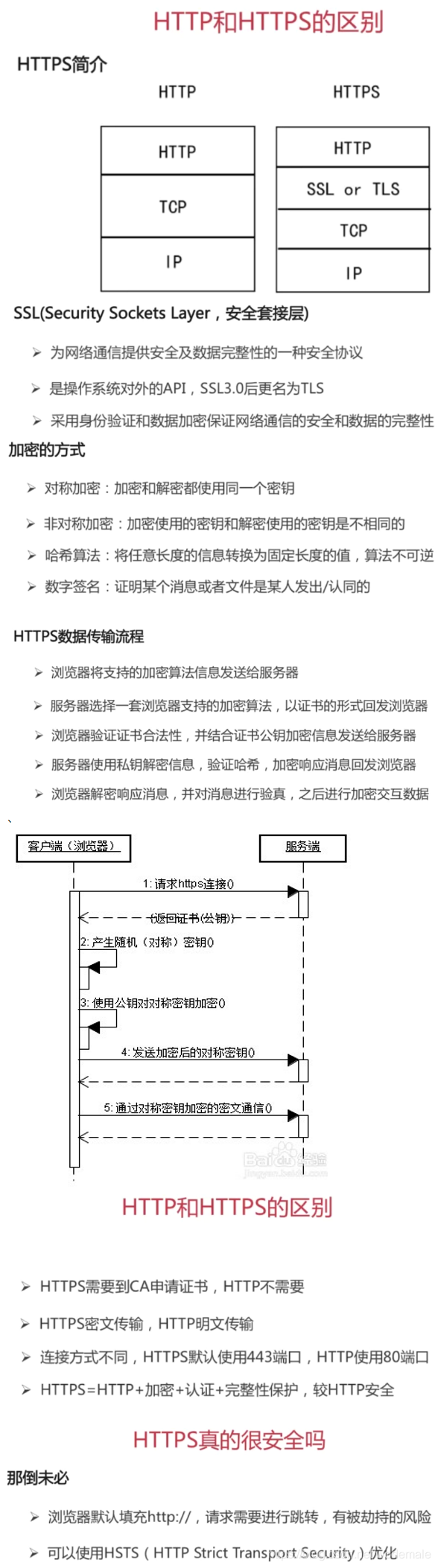 视频截图