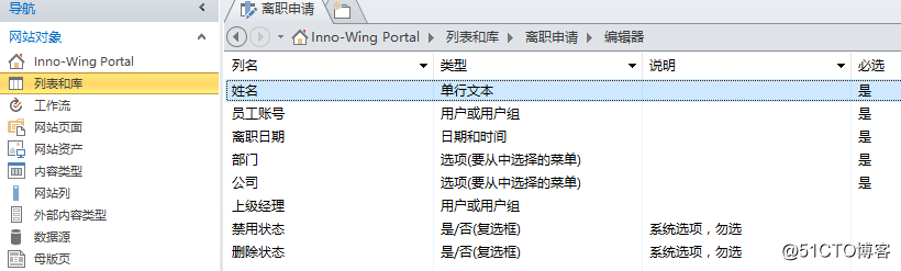 SharePoint结合PowerShell建立入离职自动化（三）