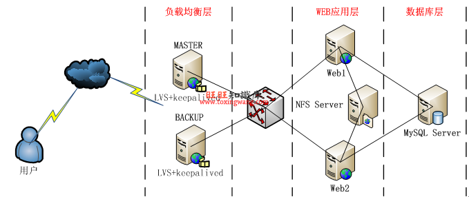 img_bcbb38b0e792449b37f2087dd569ec47.png