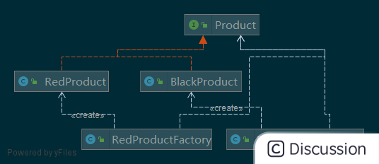 medthodProduct.png