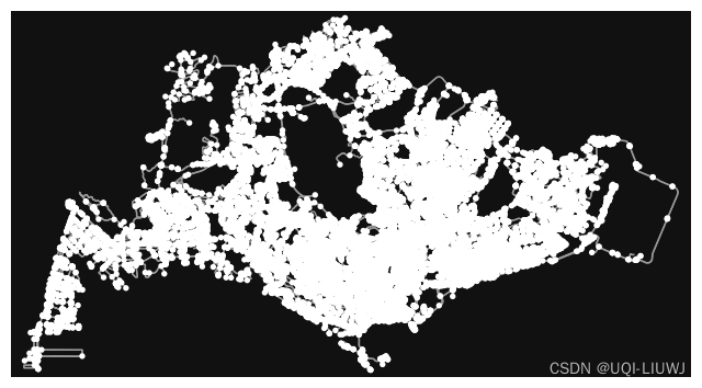 pandas/geopandas 笔记：判断地点在不在路网上 & 不在路网的点和路网的距离_geopandas经纬度算距离-CSDN博客