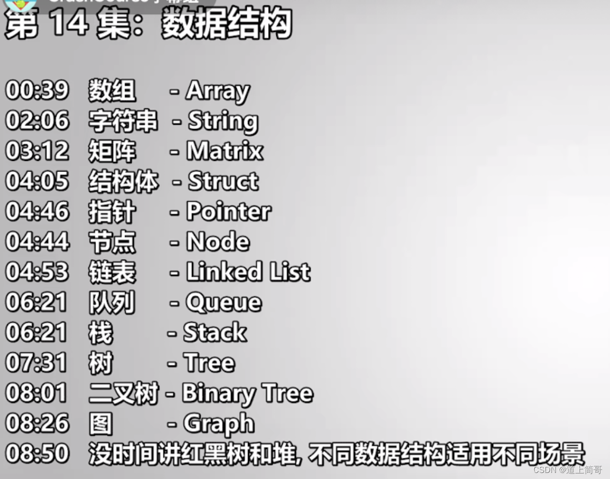 数据结构