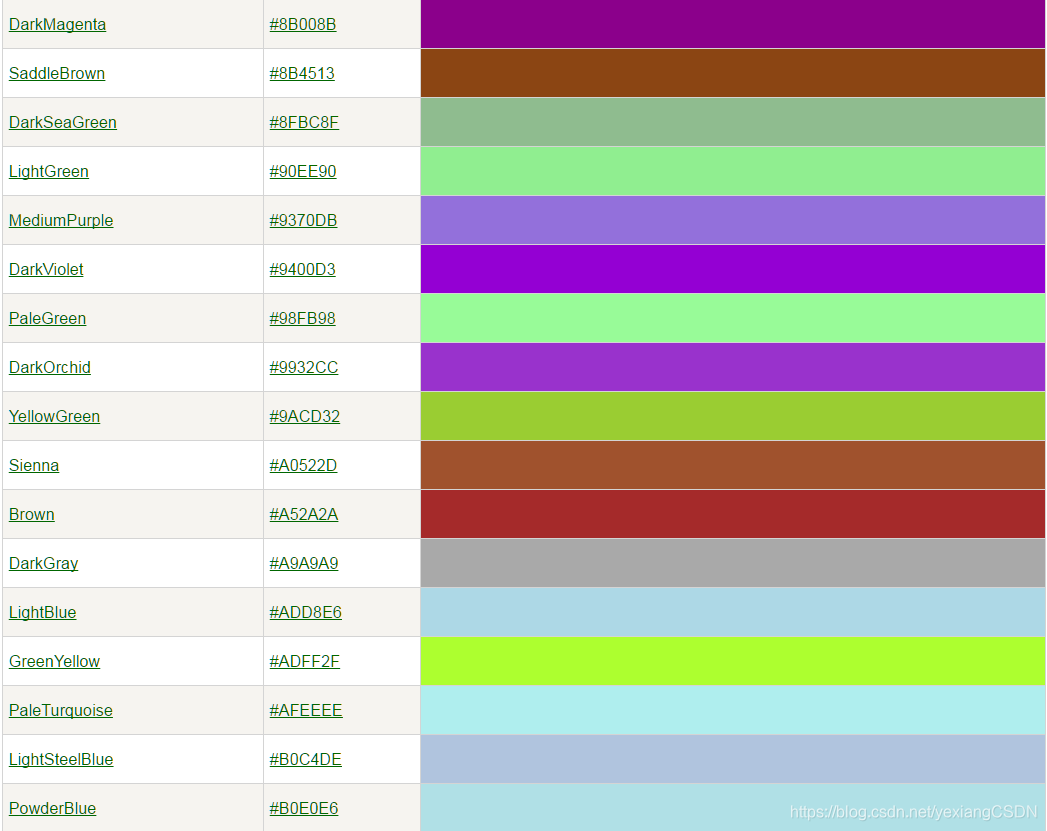 《HTML 颜色名》插图11 《HTML 颜色名》