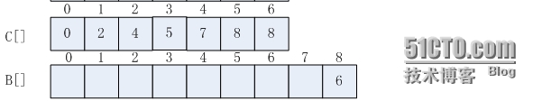 wKiom1OFlWvycATWAAB2Dc4V3PI382.jpg