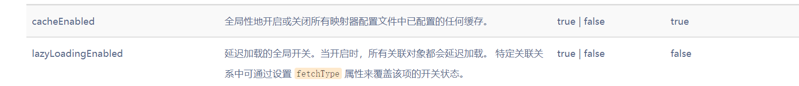 [外链图片转存失败,源站可能有防盗链机制,建议将图片保存下来直接上传(img-L7lQnNoL-1633763986696)(C:\Users\蟹老板\AppData\Roaming\Typora\typora-user-images\image-20211006193824804.png)]