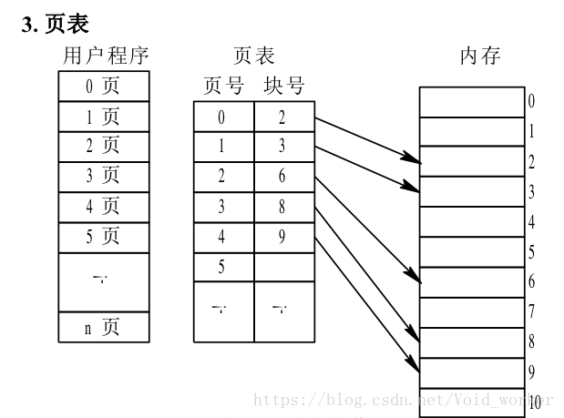 这里写图片描述
