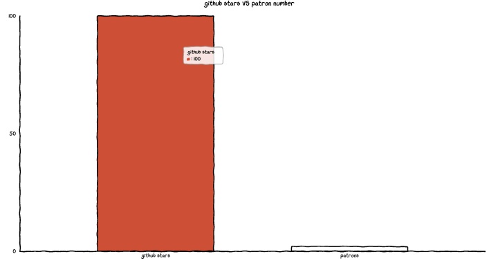 25644f9646644816fee65d0e13e10954.png