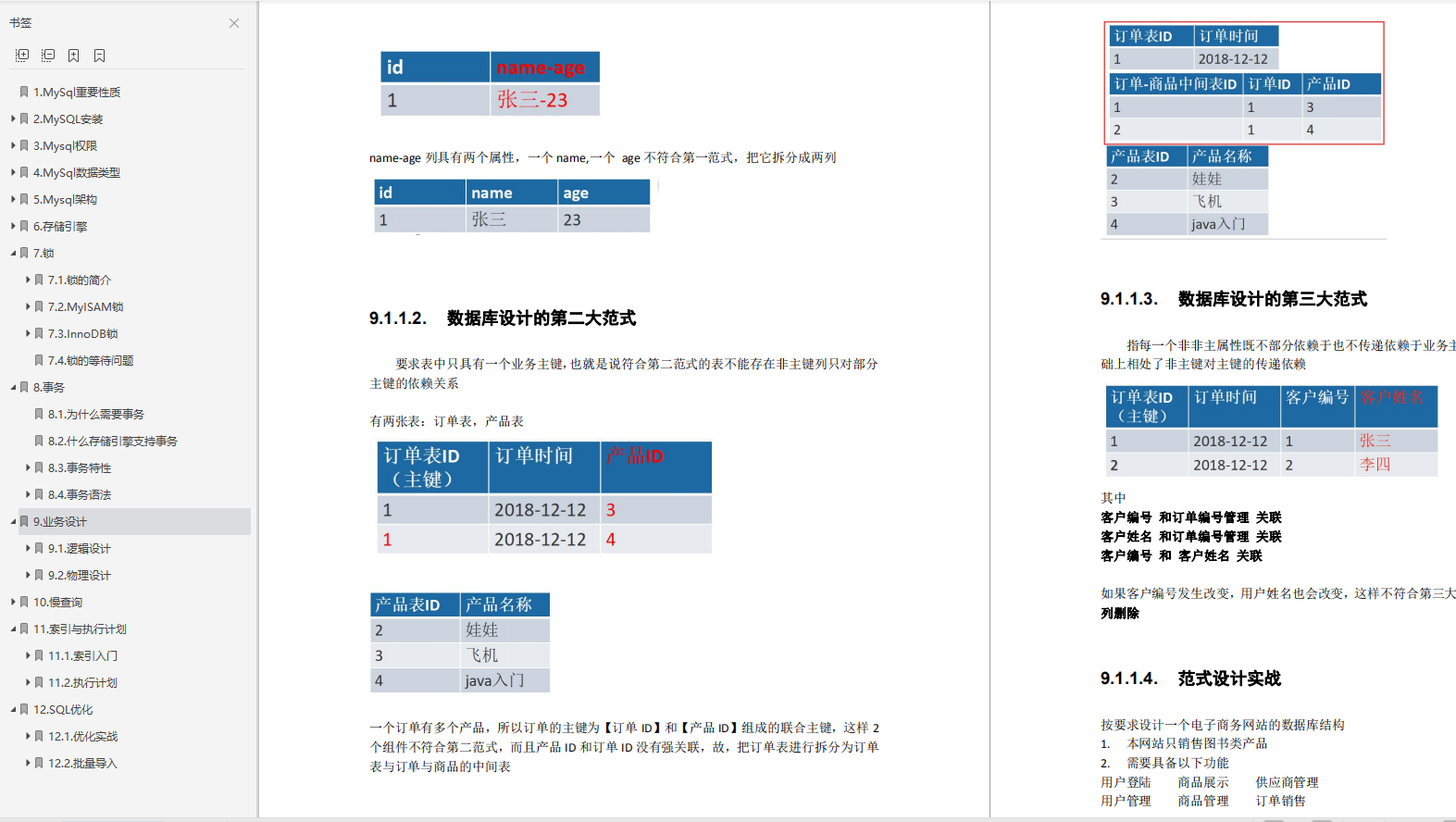 独家!阿里技术人限产的MySQL高级笔记及面试宝典,简直开挂