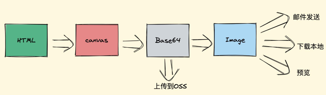 f82079acf95ea6813506b73938538e20.png