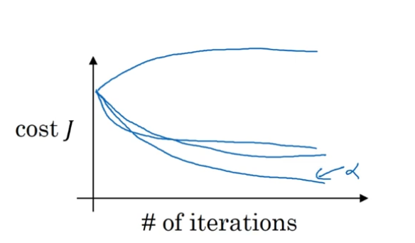 image-20220509213307715