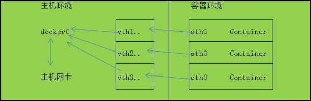 图片5.png wKiom1mQNW3xjlgXAAD4IicS0ks826.png