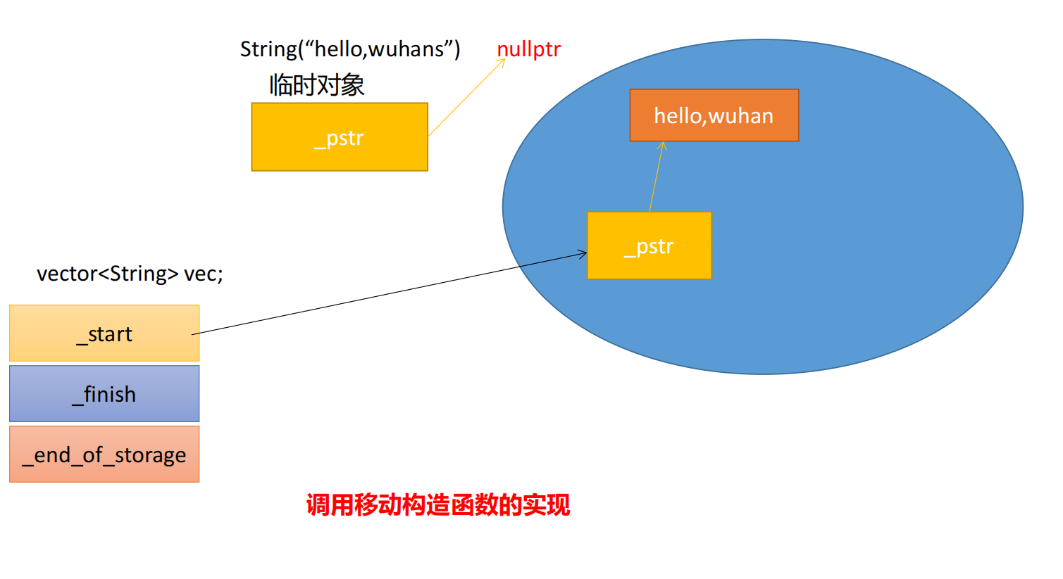 image-20230223094959648