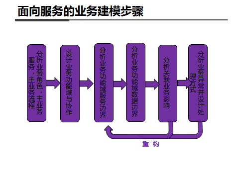 640?wx_fmt=png&tp=webp&wxfrom=5&wx_lazy=