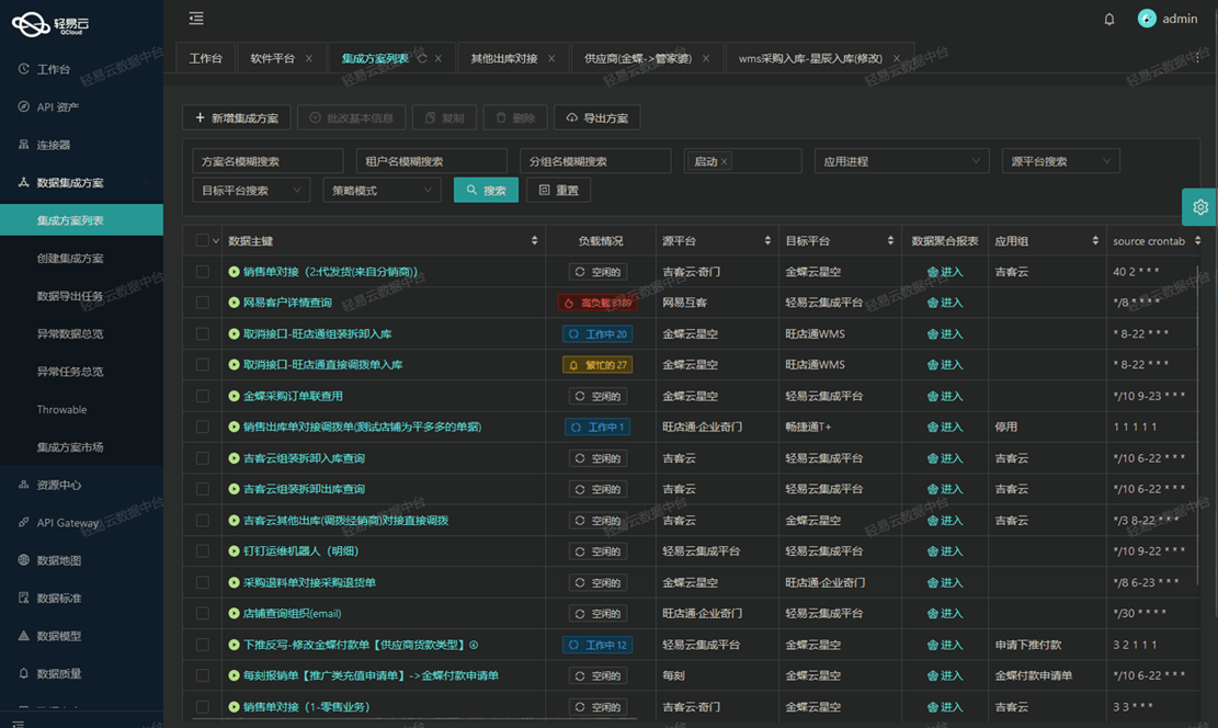 金蝶KIS接口集成