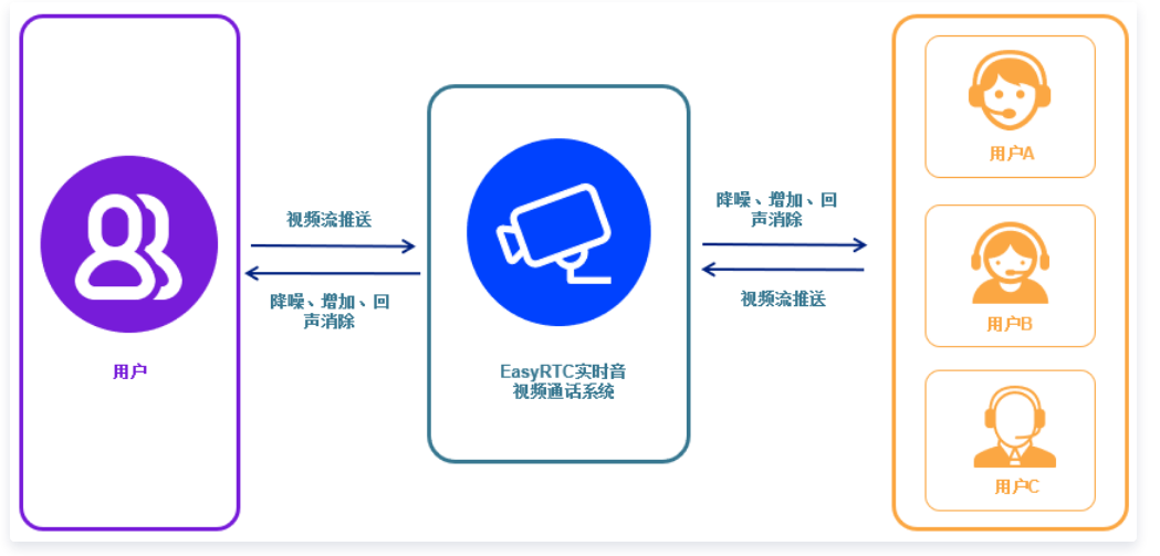 https://i-blog.csdnimg.cn/blog_migrate/137dd3ccf050fa3583492d1d9ae36d67.png https://i-blog.csdnimg.cn/blog_migrate/137dd3ccf050fa3583492d1d9ae36d67.png