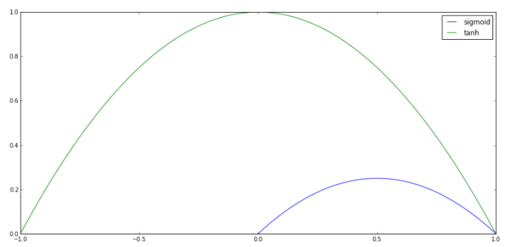 640?wx_fmt=png&tp=webp&wxfrom=5&wx_lazy=1&wx_co=1
