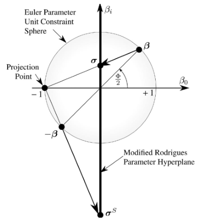 b1cb53f14f319441886364d995679964.png