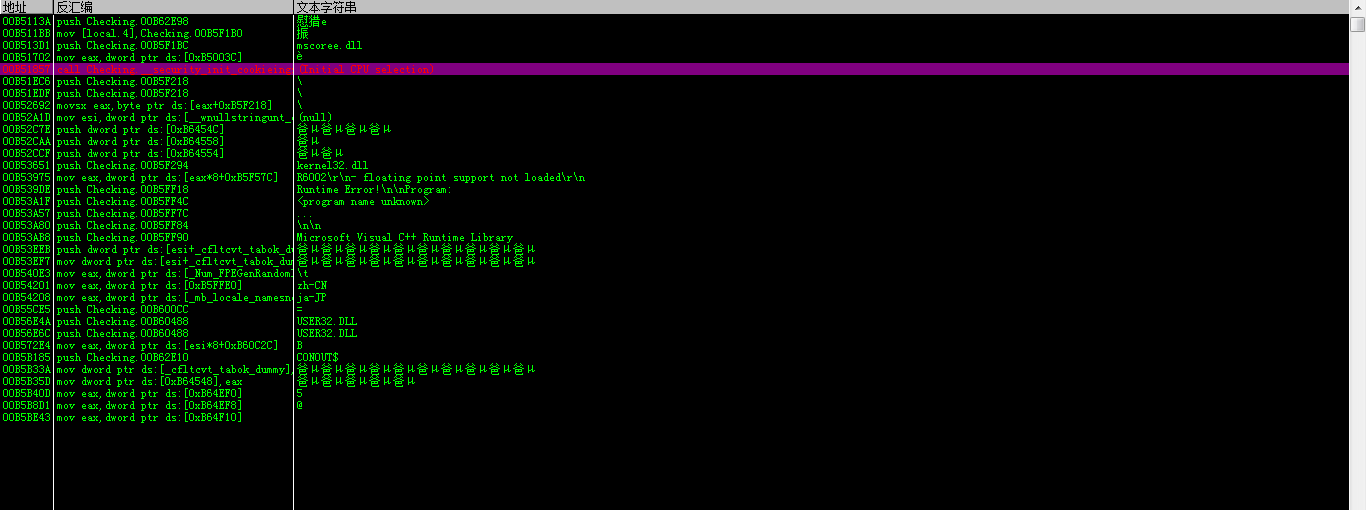 Unicode
