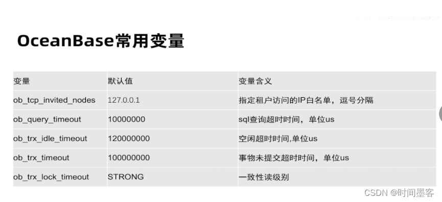 OB数据库基础知识(学习记录)