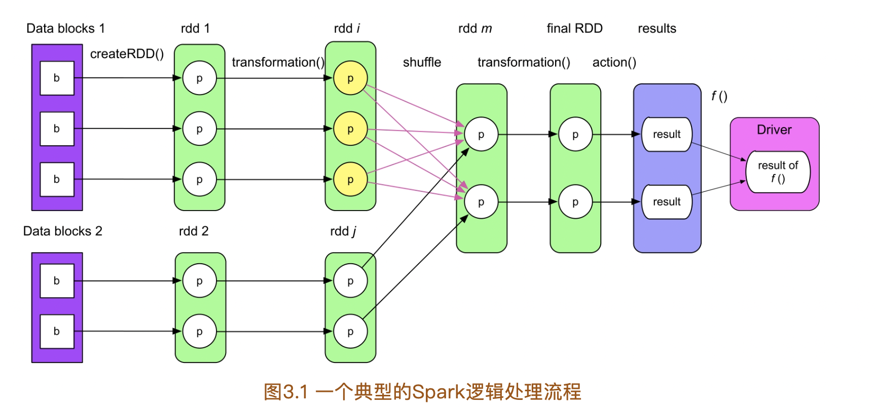 image-20230911164245832