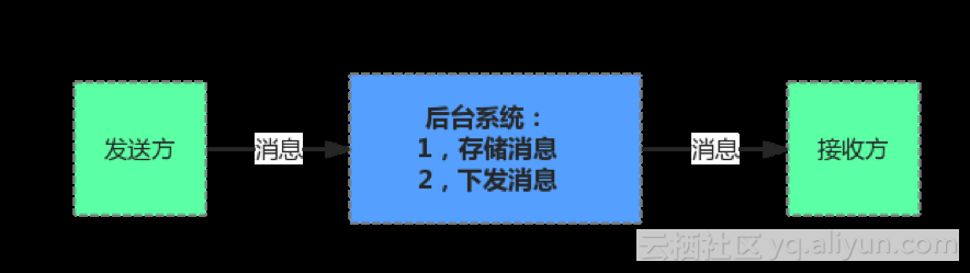 f73338f006e14caa8b378ecd7bf61018e90eebcd