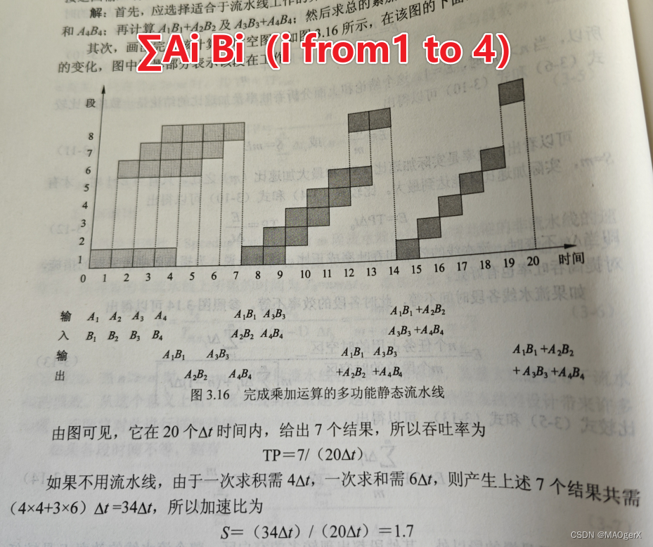 这里是引用
