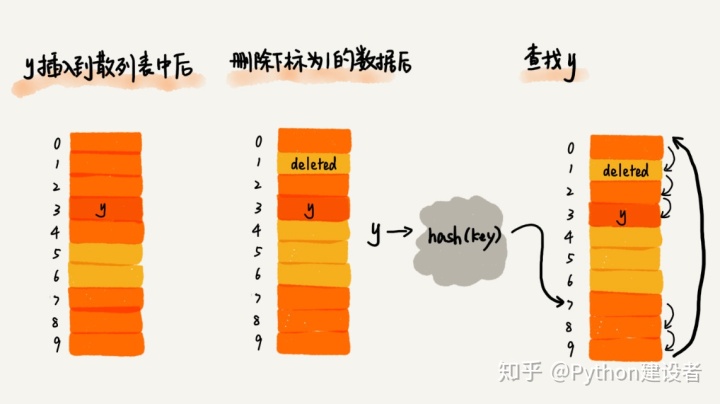 eba26a93cac8b7bb0edf1f8bc000269f.png