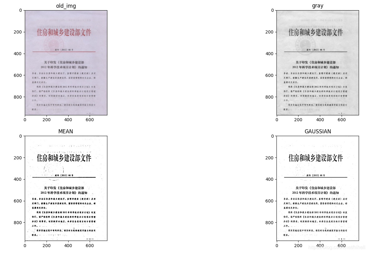Python OpenCV 图像处理二值化，取经之旅第 7 天