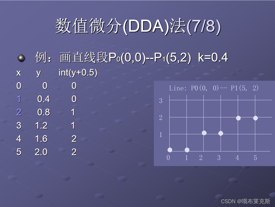 7e7a9e9c221d4d84b5f7267059df6c71.png