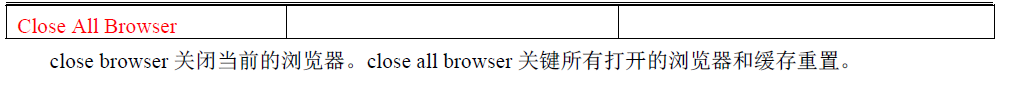 https://i-blog.csdnimg.cn/blog_migrate/13a638b68548d6b21901a9407f202c72.png