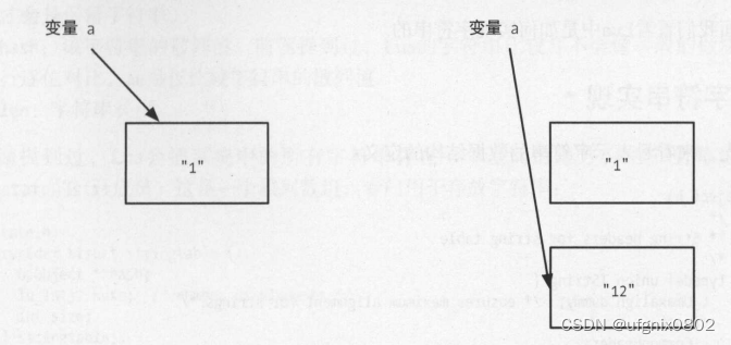 效果图