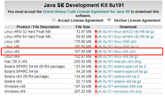 下载JDK1.8安装包