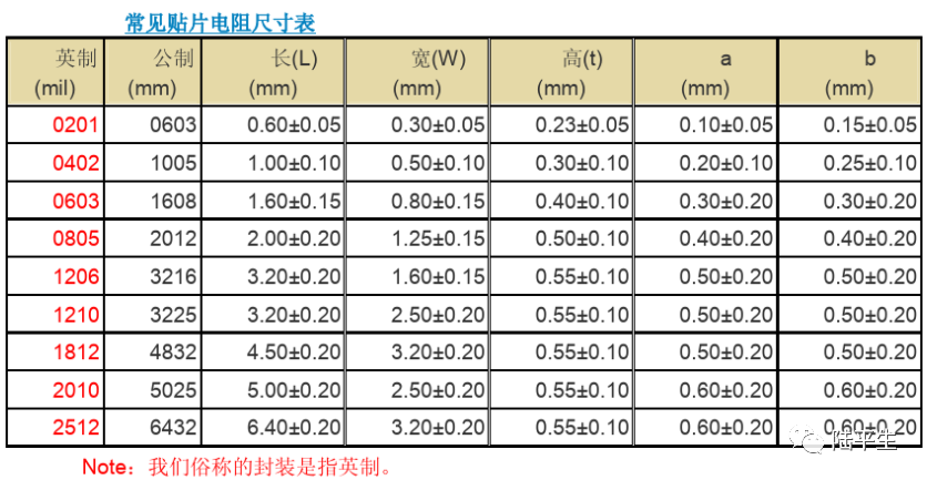 4170a3fc034332cd3c4731942eefe2c7.png
