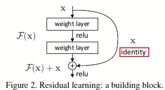 441382-20171101154822466-381385233.png