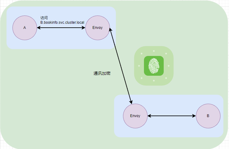c1a228ace0172bd6abe719e3d7fe5beb.png