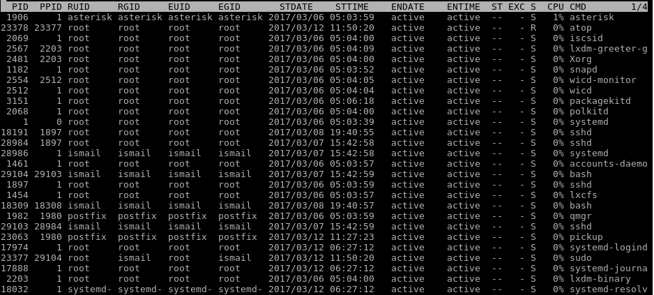 Display Details / Verbose Mode