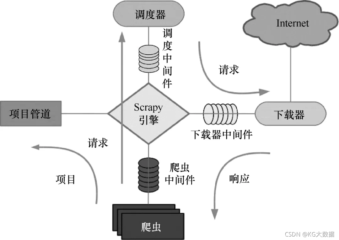 13c4327179b5b956d4c3c07f27c3f016.png