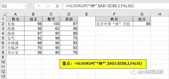 excel vlookup用法_总结-VLOOKUP函数实用终极帖