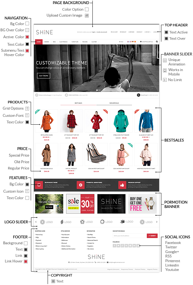 A Complete & Comprehensive Theme