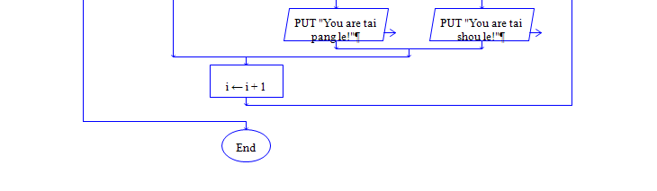 1253780-20171112141930872-2034619040.png