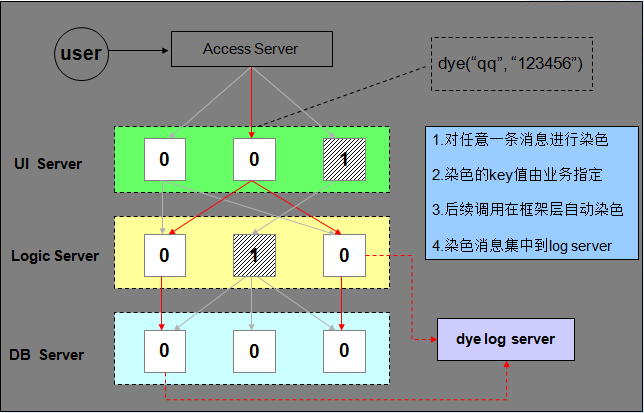 5916e24272c713eae5d911a546b42b55.png