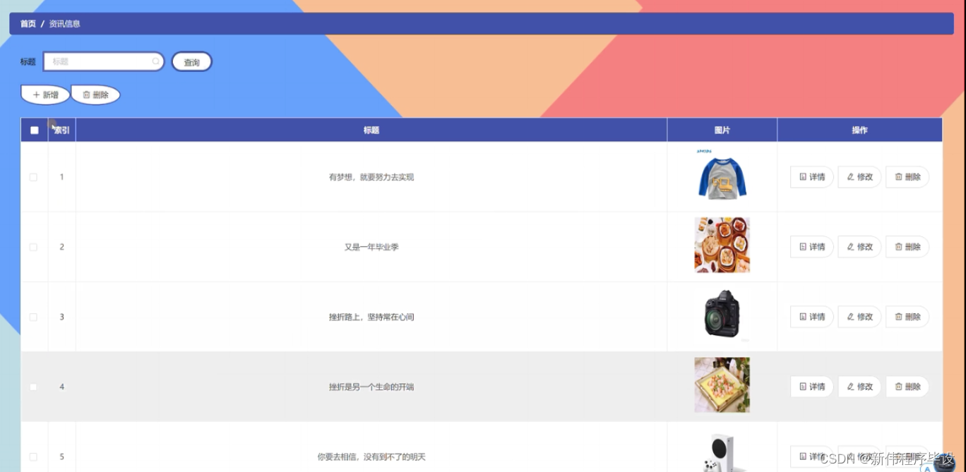 ssm仿小红书app(开题+源码)_仿小红书源码-CSDN博客