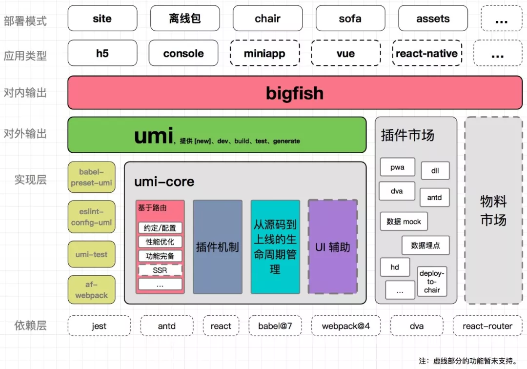 https://ucc.alicdn.com/pic/developer-ecology/d048a4e215d64687ba214f14a8cd8ae4.png