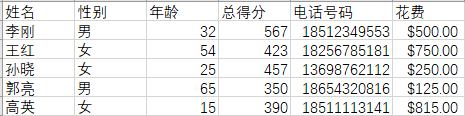 1435484-20200403204326458-2030315412.png