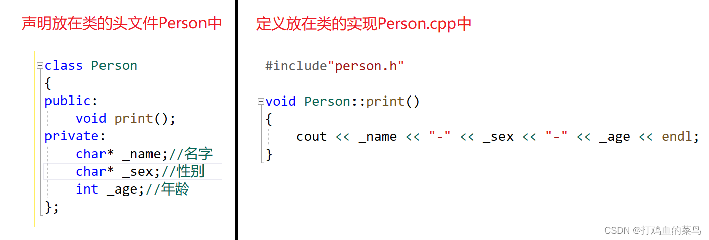 C++类和对象（一）-CSDN博客