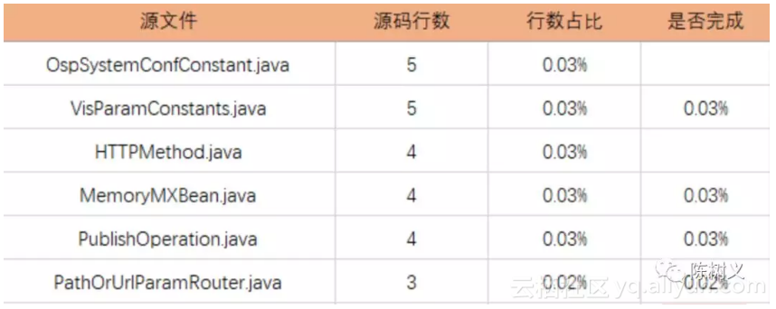 d33a7dfc17036e54c74f47e04fc483e1854108bd