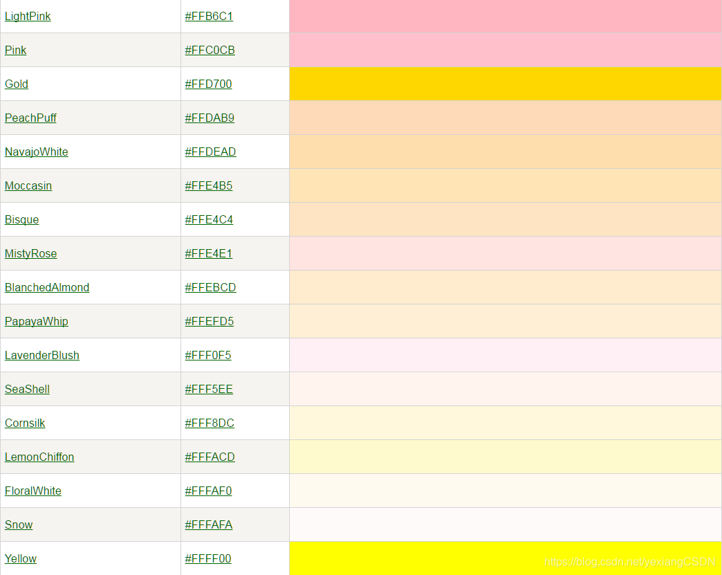 《HTML 颜色名》插图19 《HTML 颜色名》